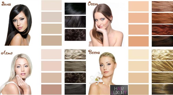 Как выбрать цвет волос